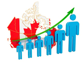 The impact of immigration on the economic growth of Canada