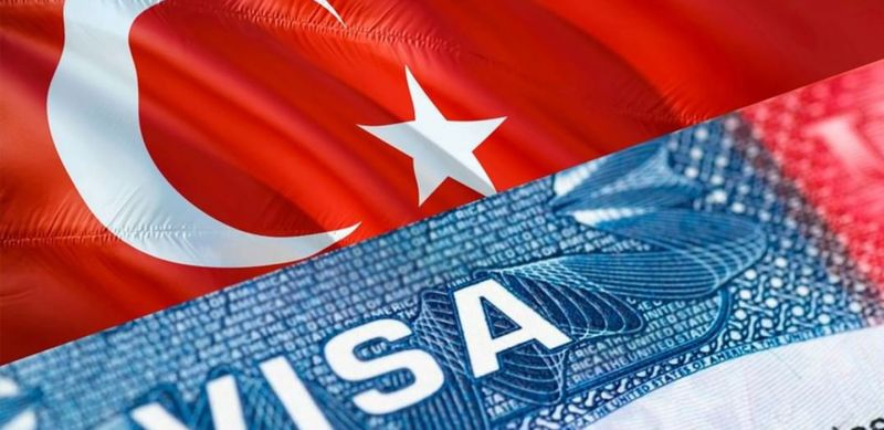Requirements and Fees for Turkey eVisa for UAE Citizens