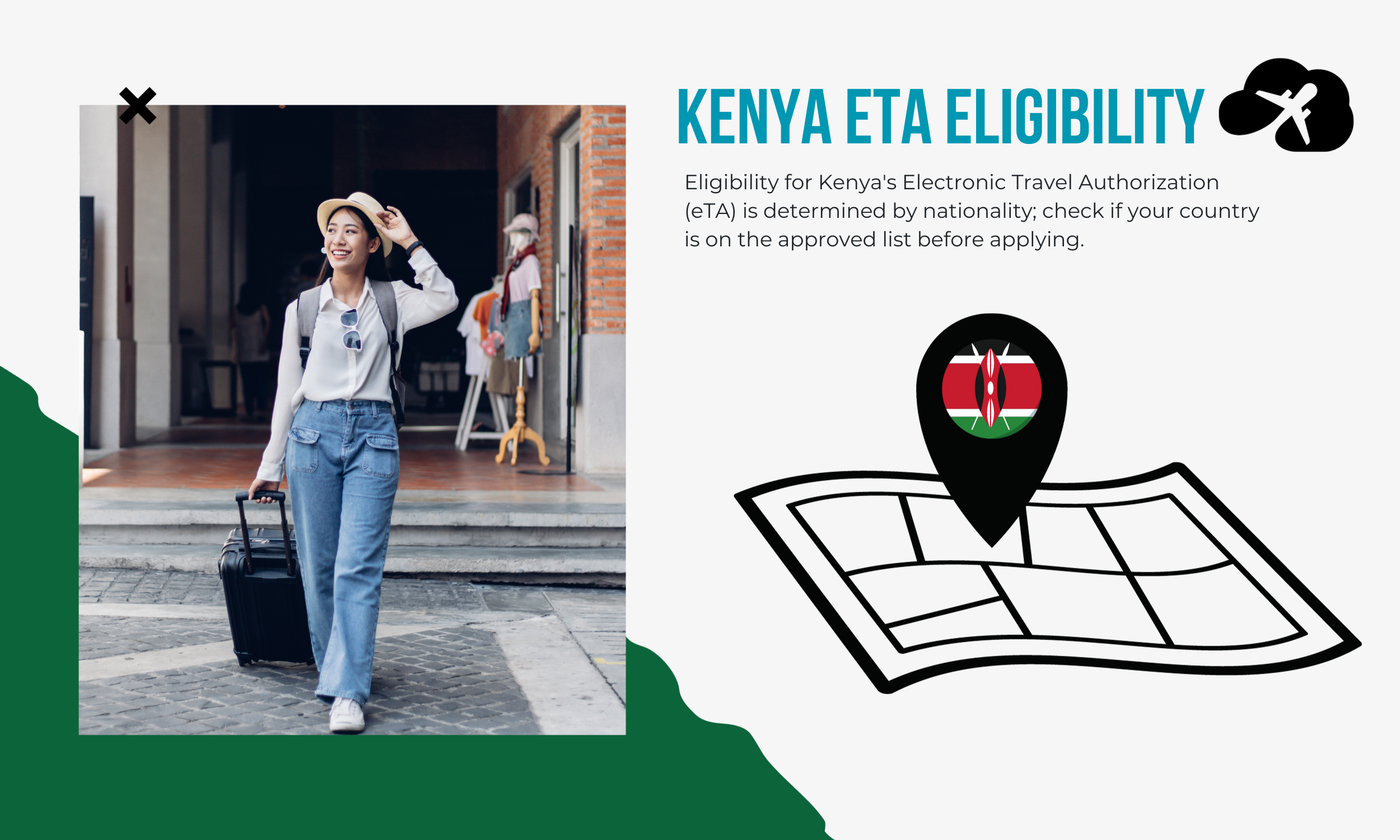 Kenya eTA Eligibility