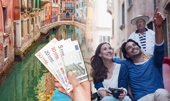 Understanding the Venice Tourist Tax System