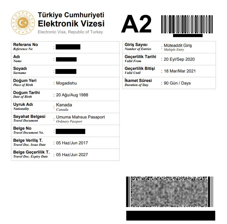 Apply Turkey visa, Turkey Visa Application, Documents required for Turkey Visa, Turkey Visa