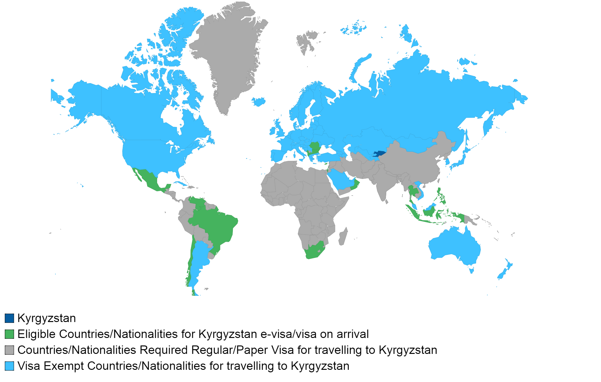 Kyrgyzstan visa policy map.