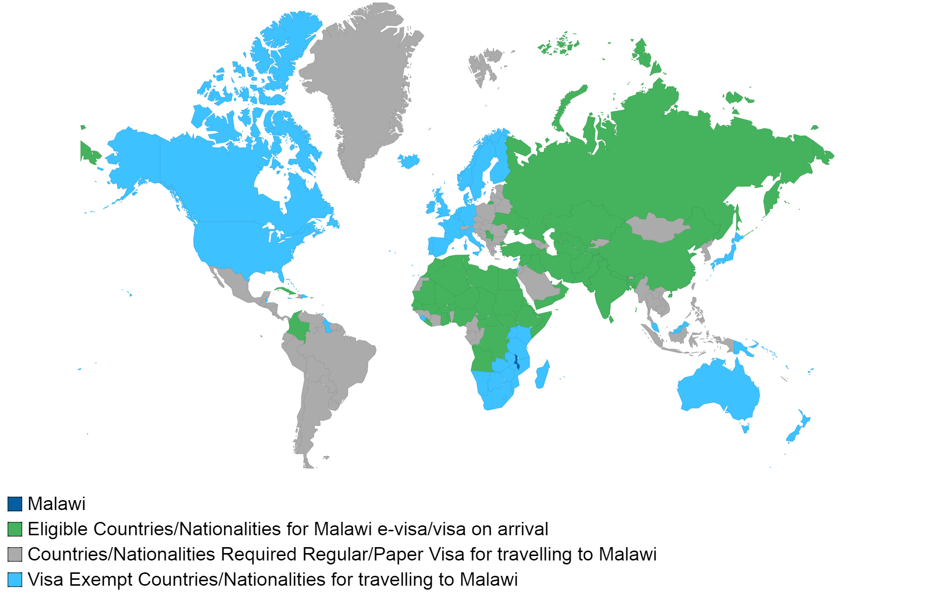 Malawian visa policy map.