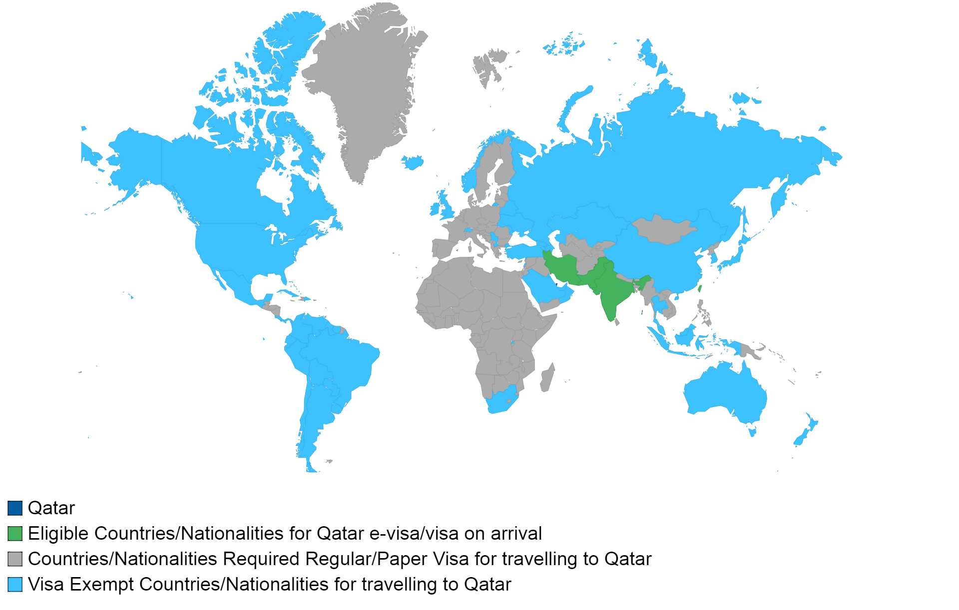 Qatari visa policy map.